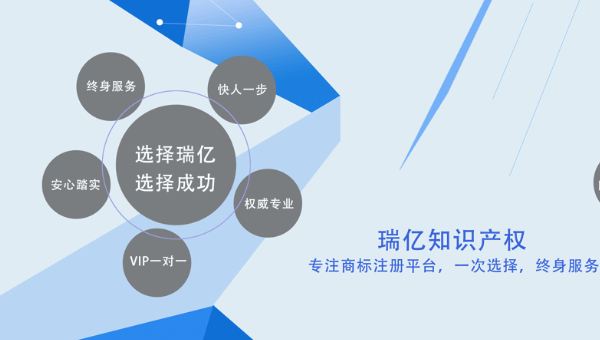 陇南2026 商标注册新规定，这些变化一定要知道！